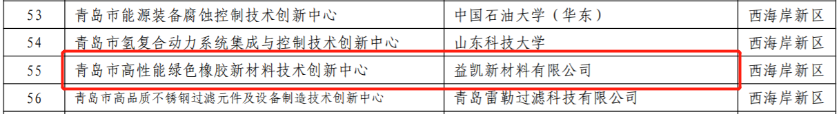 企业微信截图_16819765615443.png